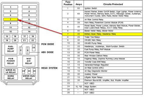 heater distribution box 96 ford ranger|Ford Ranger Wiring Diagrams .